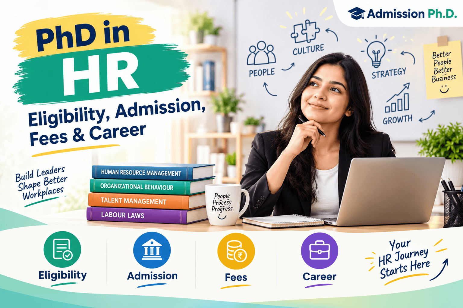 PhD in HR: Eligibility, Admission, Fees & Career Scope in India