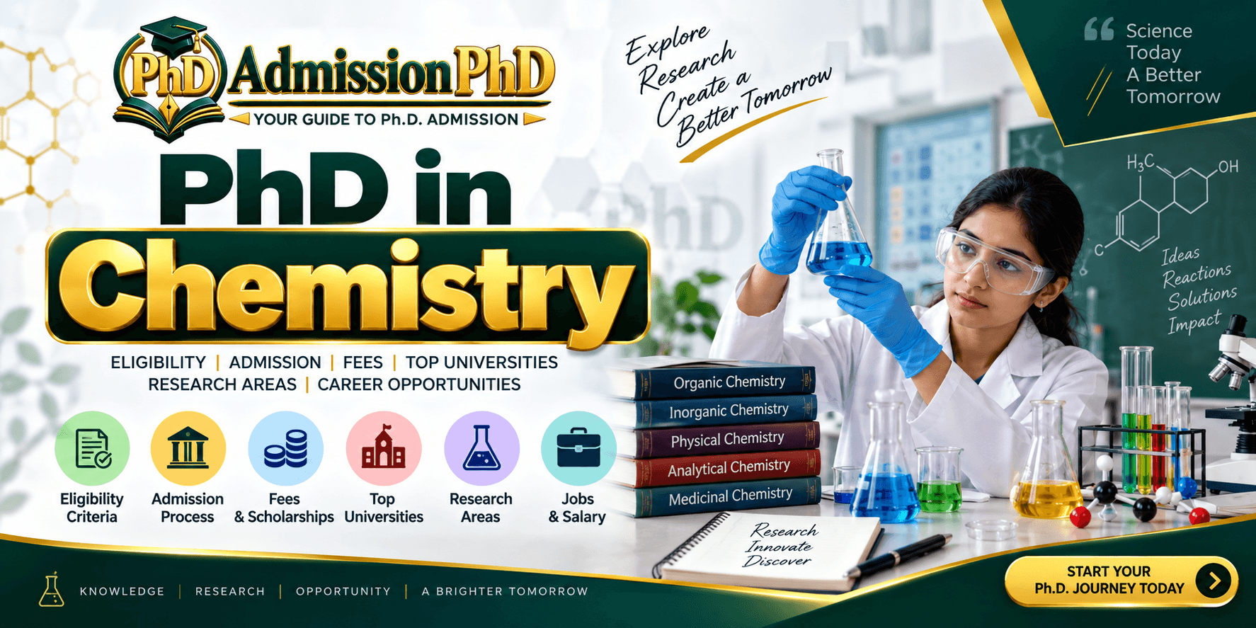 PhD in Chemistry in India 2026: Eligibility, Fees & Jobs