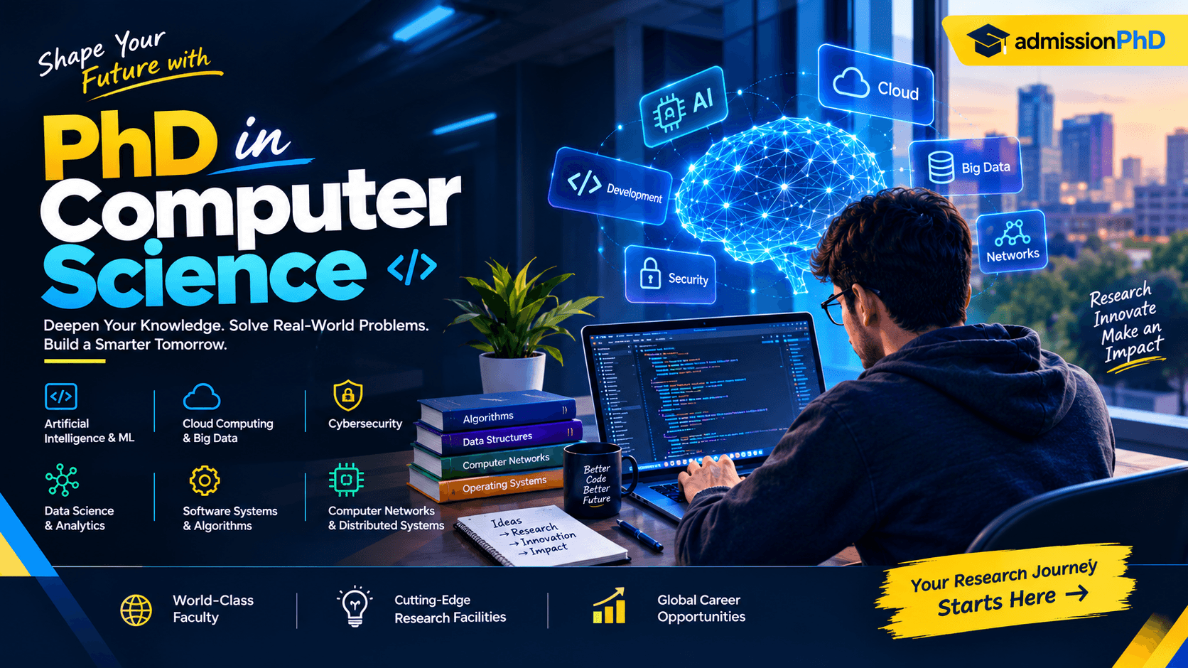 PhD in Computer Science: Admission, Eligibility, Fees & Syllabus 2026
