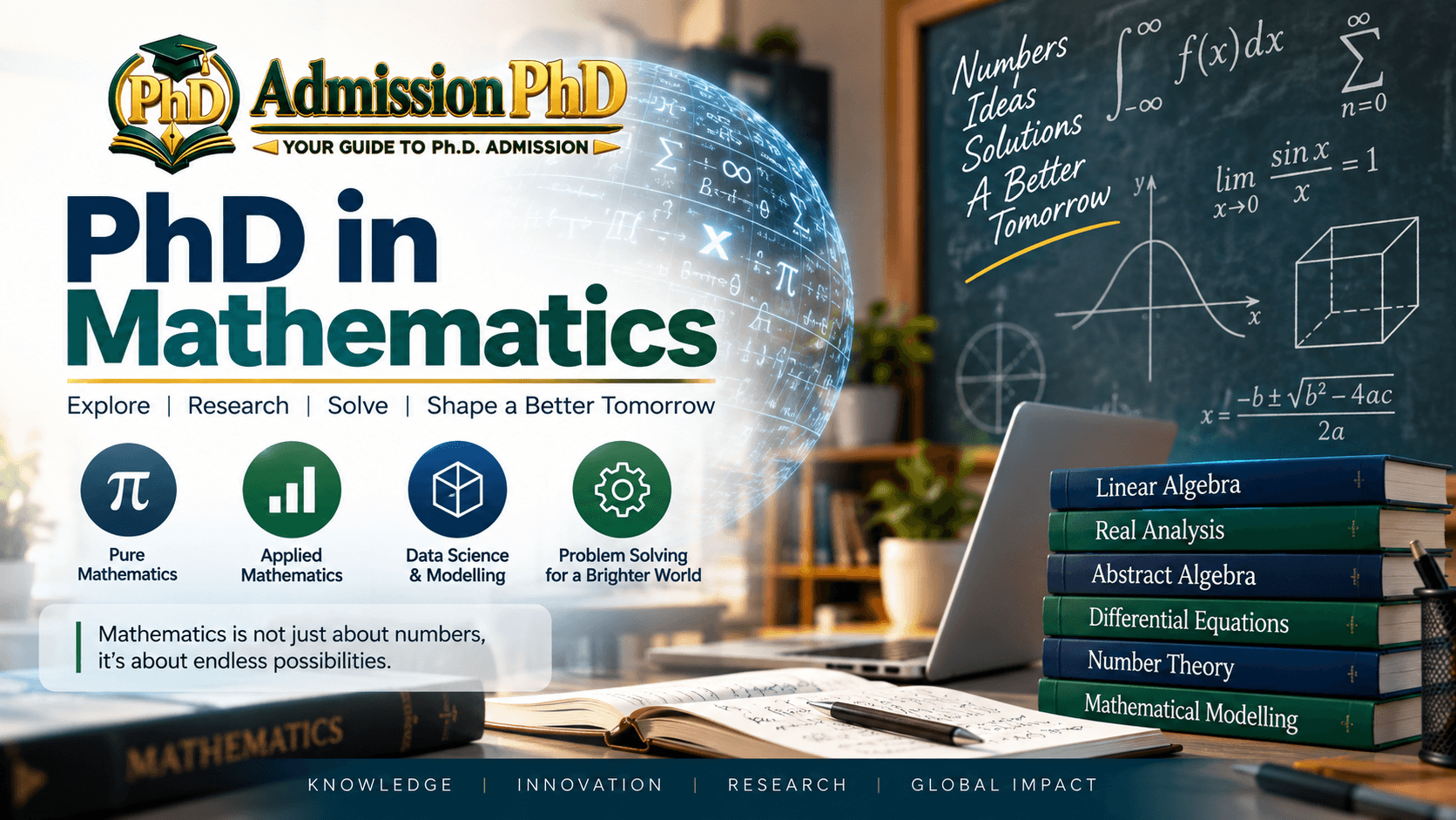 PhD in Mathematics in India 2026: Eligibility, Fees & Admission